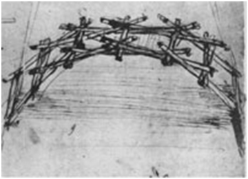 Da Vinci brug