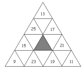 Magische driehoeken